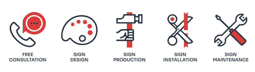 full-service Los Angeles sign company