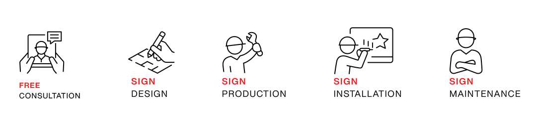 North Hollywood Sign Company sign company